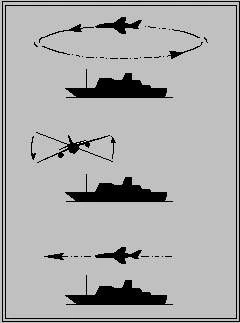 Question illustration