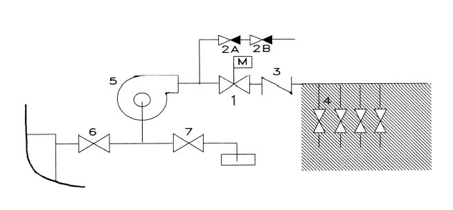 Question illustration