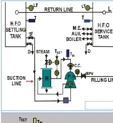 Question illustration