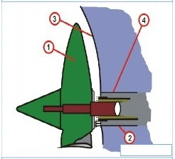 Question illustration