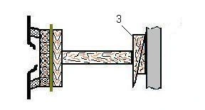 Question illustration