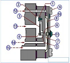 Question illustration