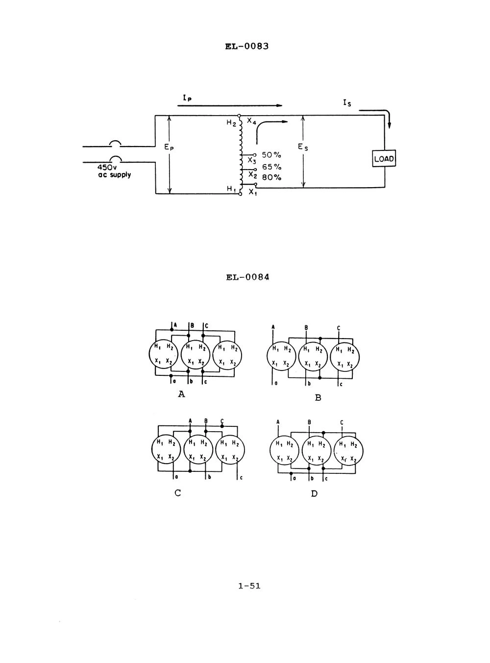 Question illustration