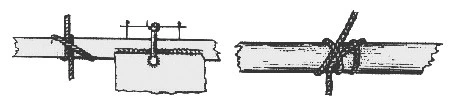 Question illustration