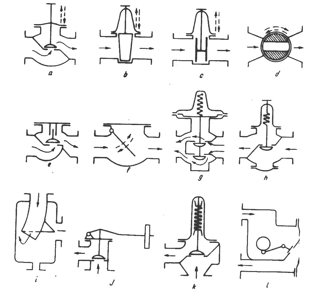Question illustration