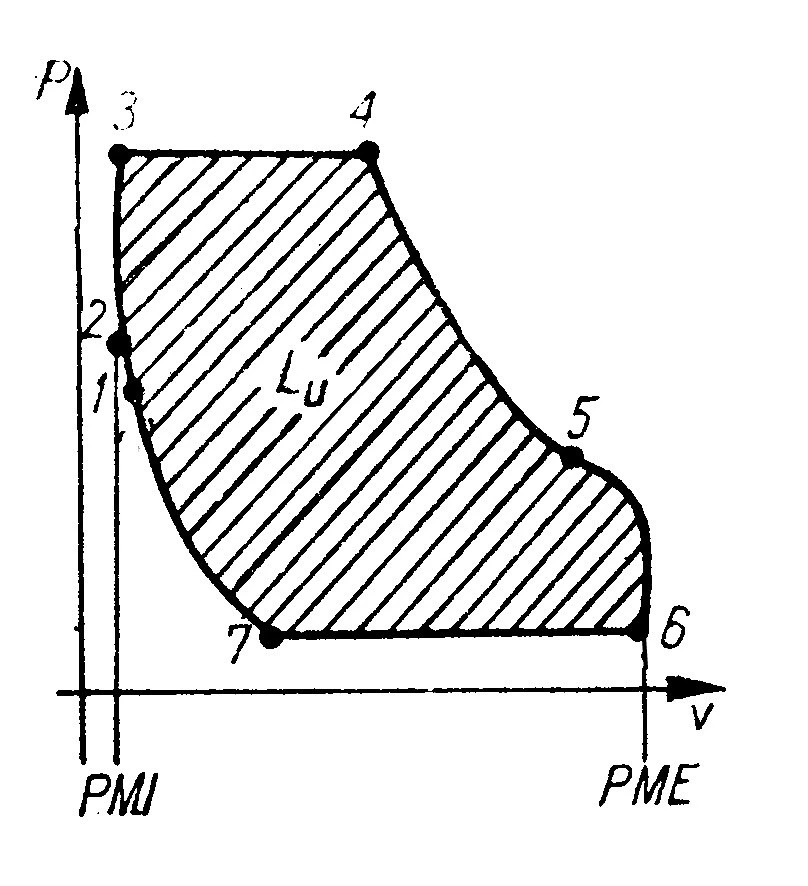 Question illustration
