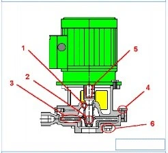 Question illustration