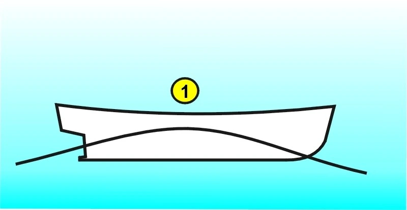 Question illustration