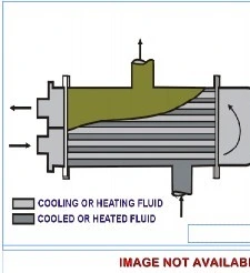 Question illustration