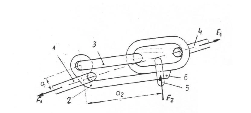 Question illustration
