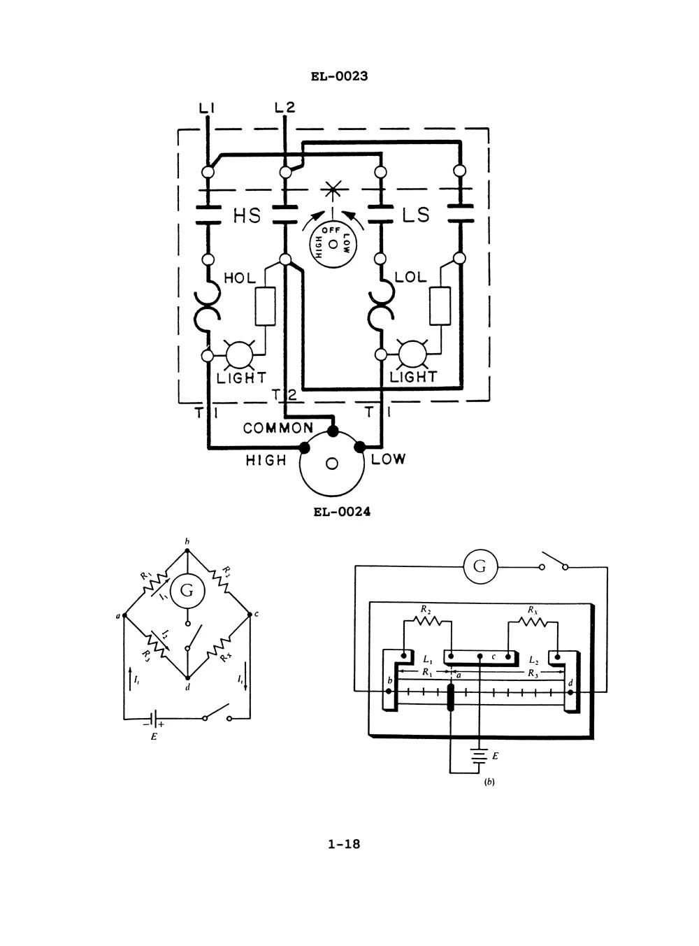 Question illustration