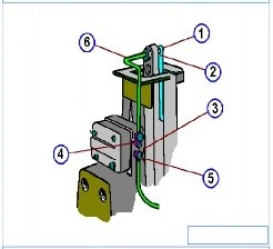 Question illustration