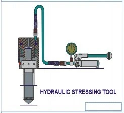 Question illustration