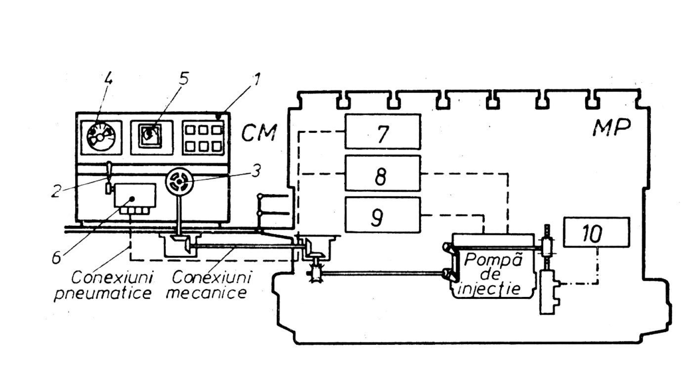 Question illustration